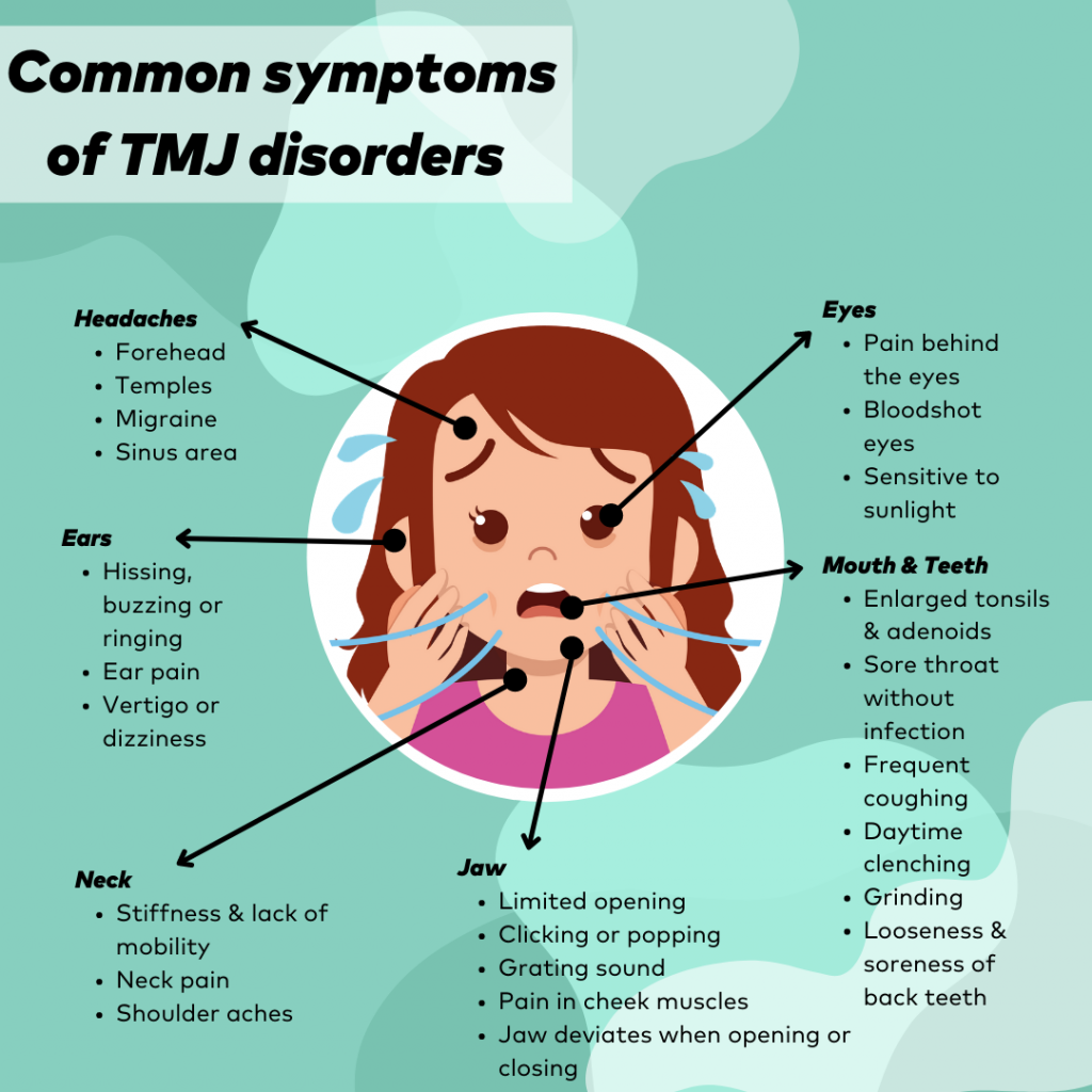 TMJ Disorder Treatment Singapore